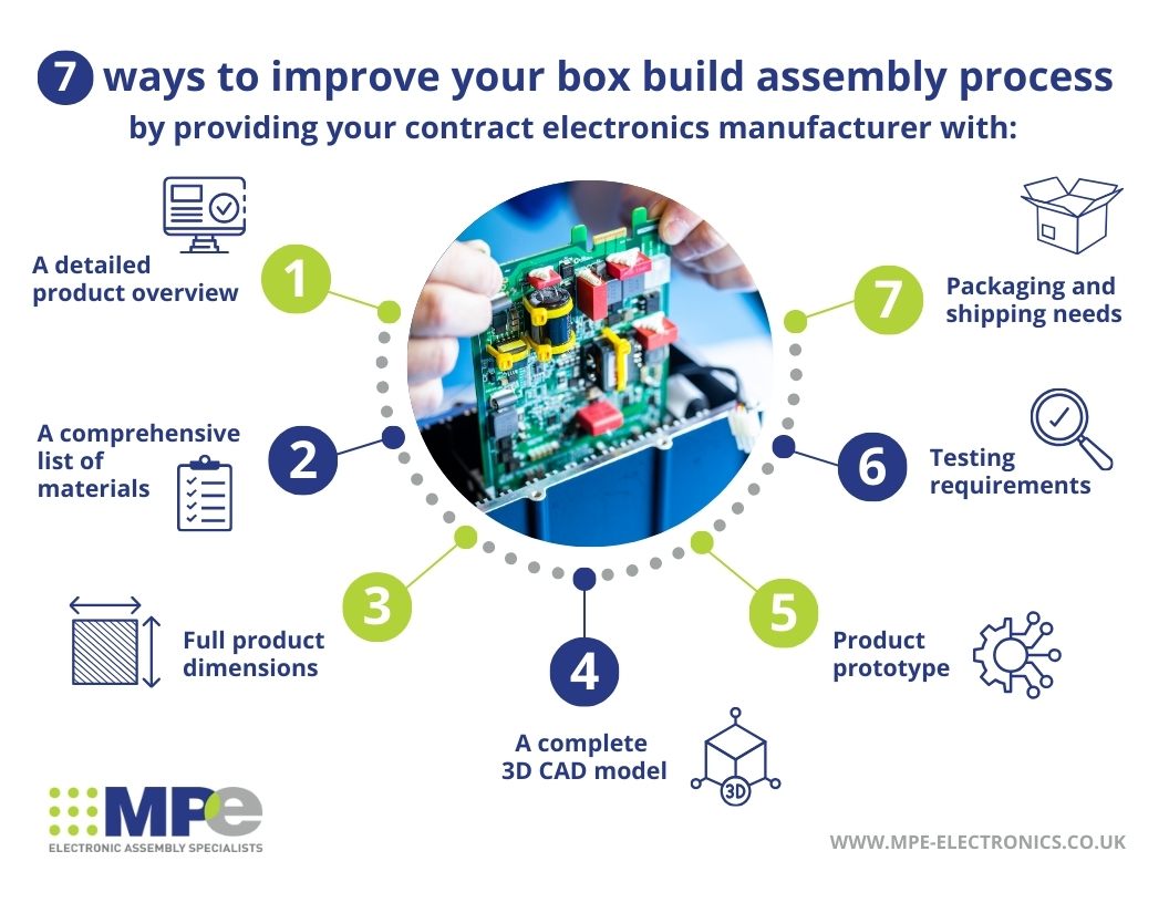 7 ways to improve your box build assembly process